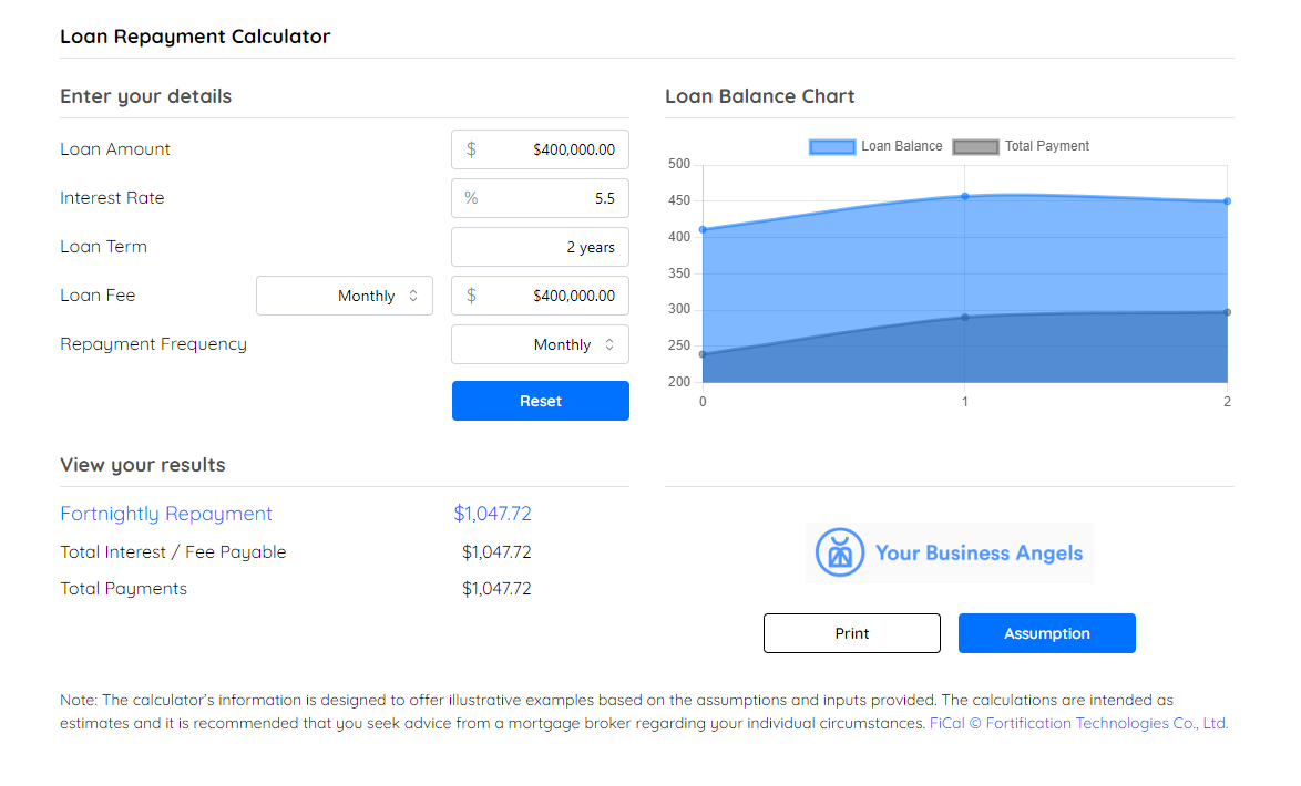 Loan Repayment Calculator