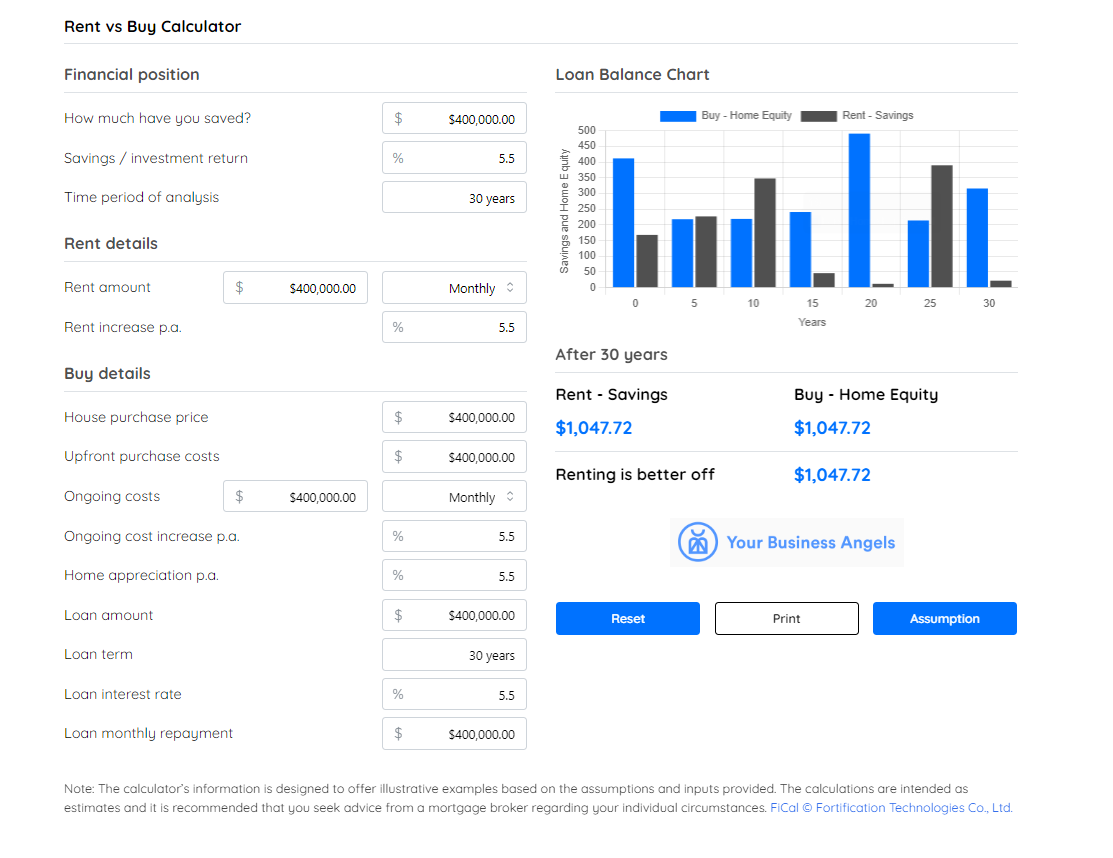 Rent vs Buy Calculator